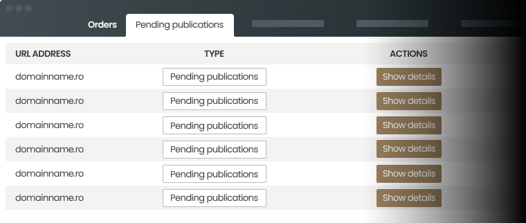 Orders view