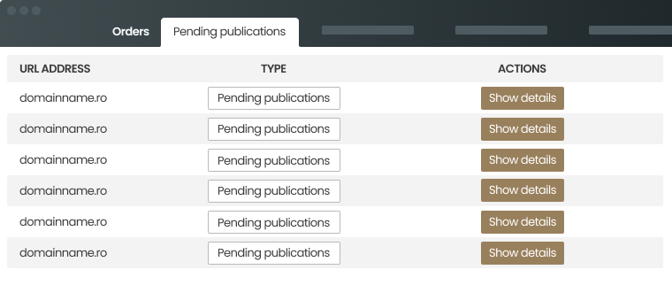 Orders view
